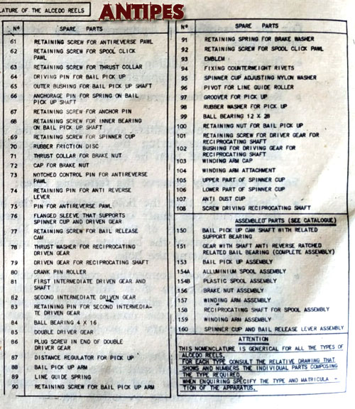 Alcedo Atlantic Oceanic - manuale manutenzione - parts list