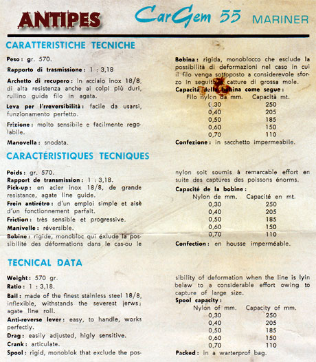 Cargem 55 II versione foglio illustrativo
