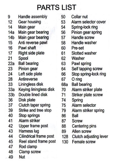 Everol Waterproof parts list