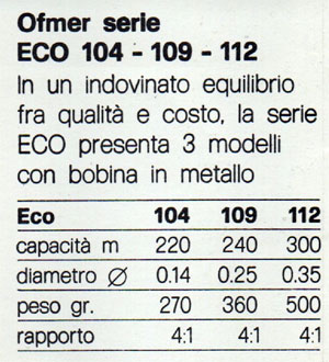 OFMER serie ECO made in Taiwan