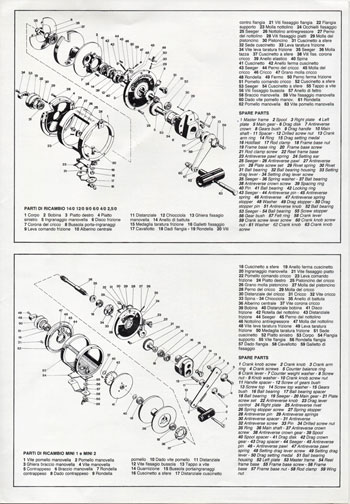 Ofmer Gladiator - catalogo 