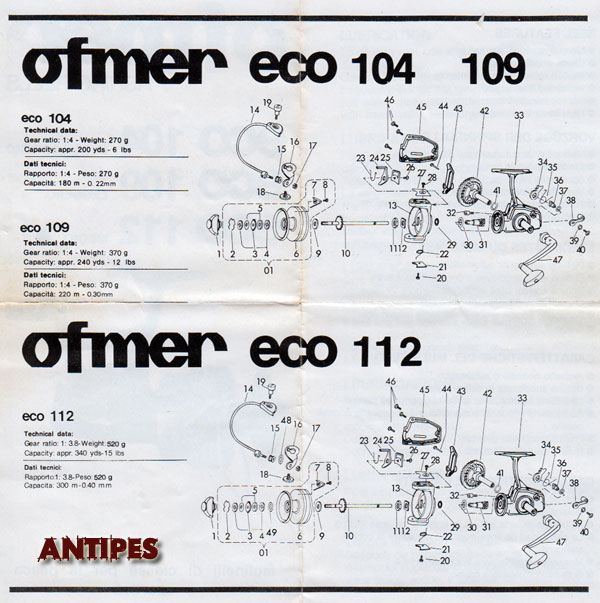 Ofmer Eco 104 109 112 foglio illustrativo e parts list