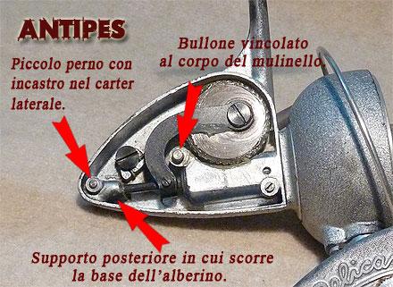 Zangi Pelican 100 - dettagli meccanica