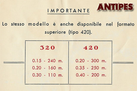 Zangi 320 - vecchio mulinello italiano