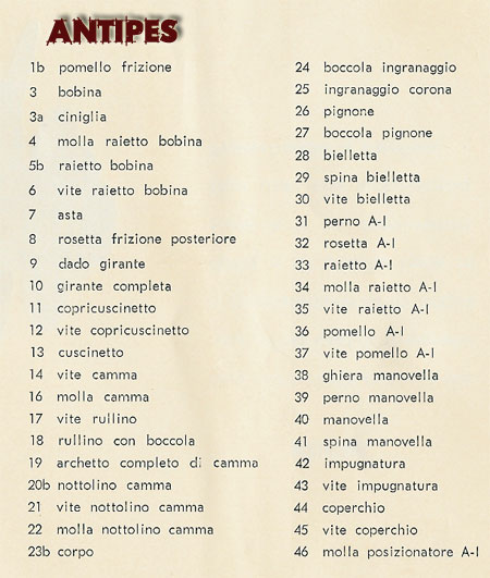 Zangi 320 - vecchio mulinello italiano