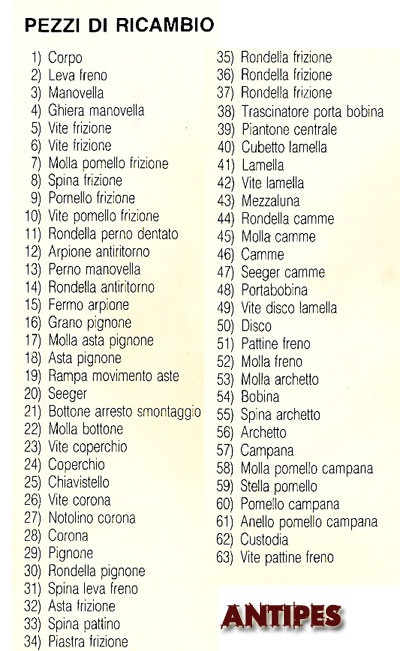 Sarfix 2000 - pezzi di ricambio
