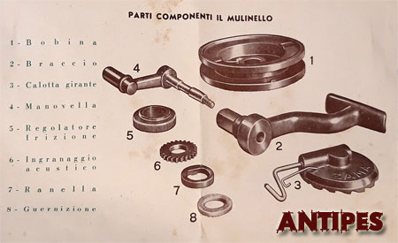 Zama - parti del mulinello - parts-list